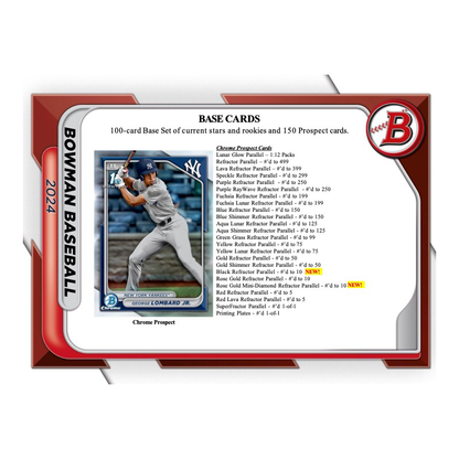 2024 Bowman Baseball Jumbo 8 Box Case